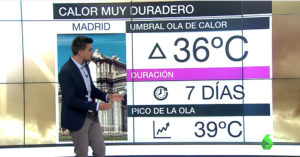 aire acondicionado ola calor